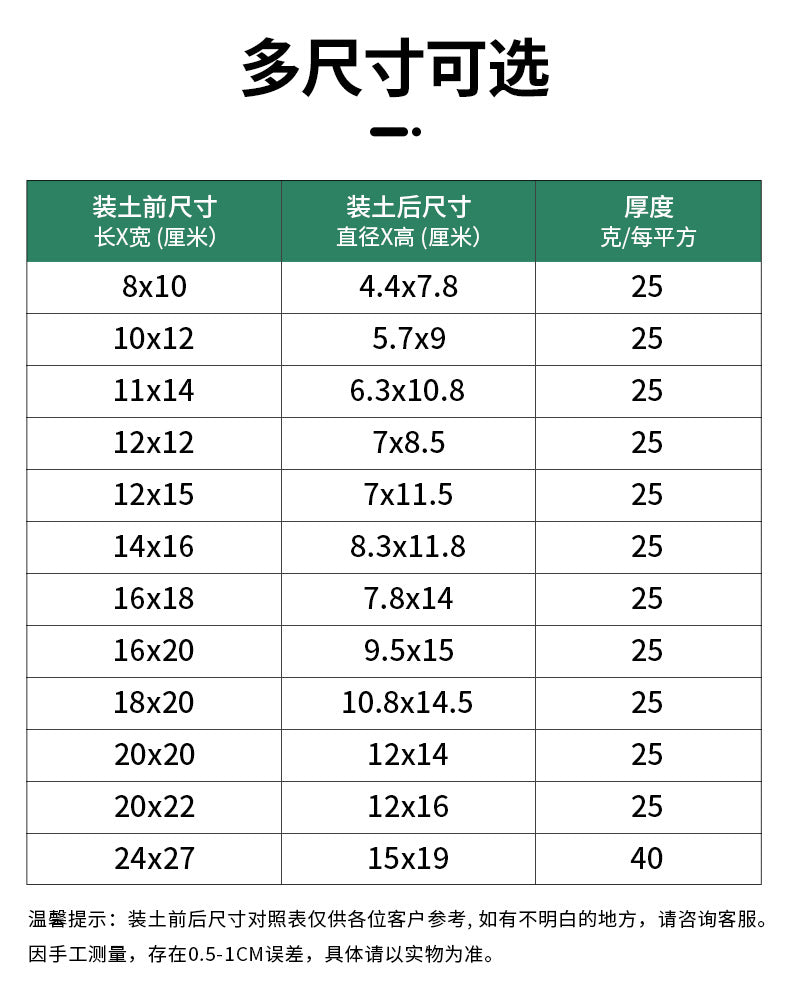 d32278b0-de9c-42b3-8fd1-74324a35e35c